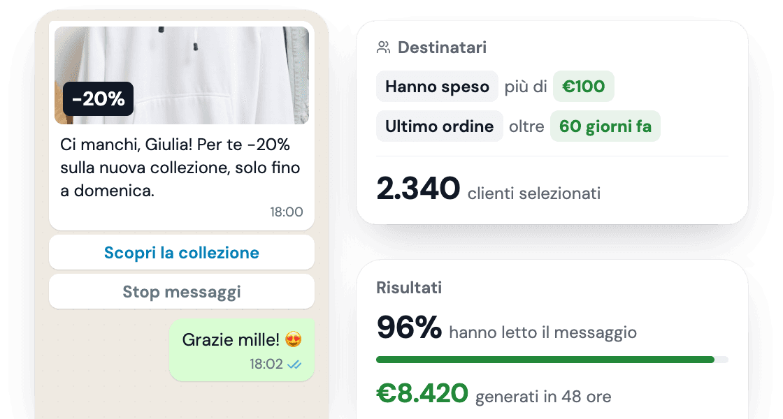 Campagna WhatsApp con destinatari filtrati e risultati