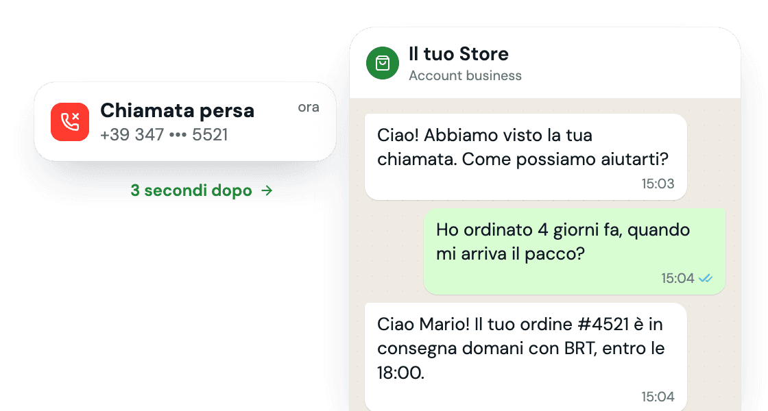 Chiamata persa seguita da un messaggio WhatsApp automatico