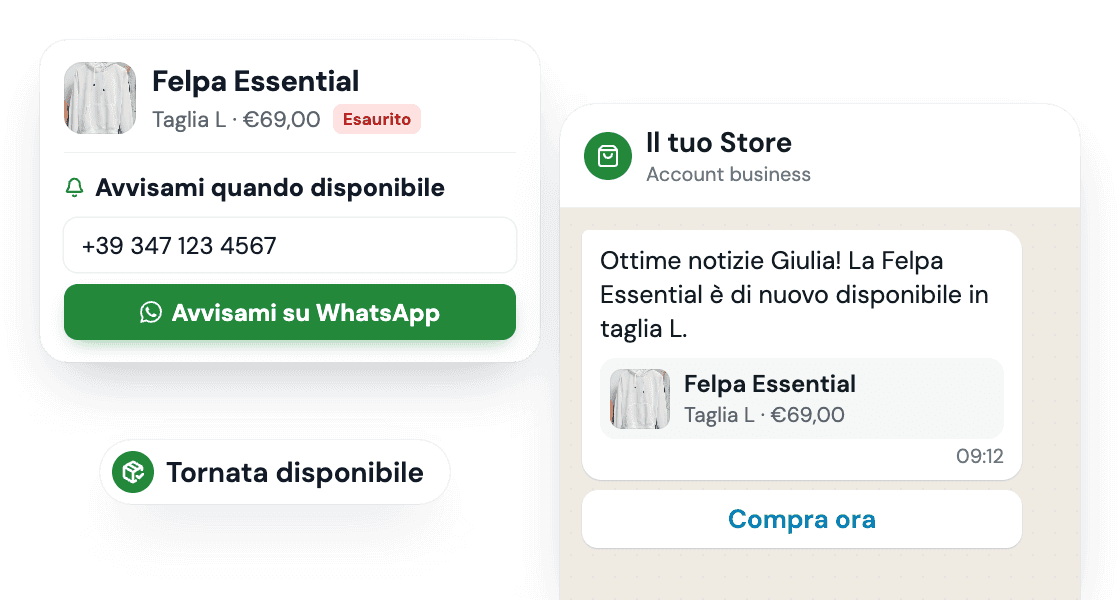 Modulo «Avvisami quando disponibile» sulla scheda prodotto e messaggio WhatsApp di riassortimento